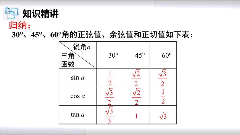 初中数学冀教版九年级上册 26.1 第3课时 特殊角的三角函数值 课件07