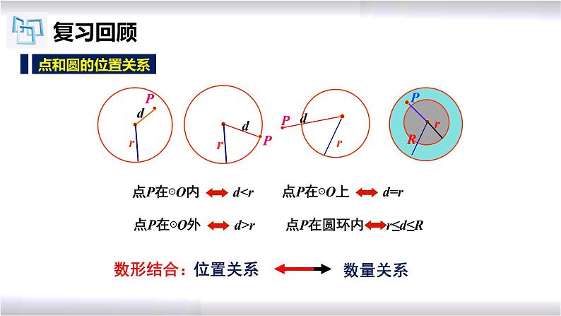 初中数学冀教版九年级上册 28.2 第2课时 三角形的外接圆 课件03