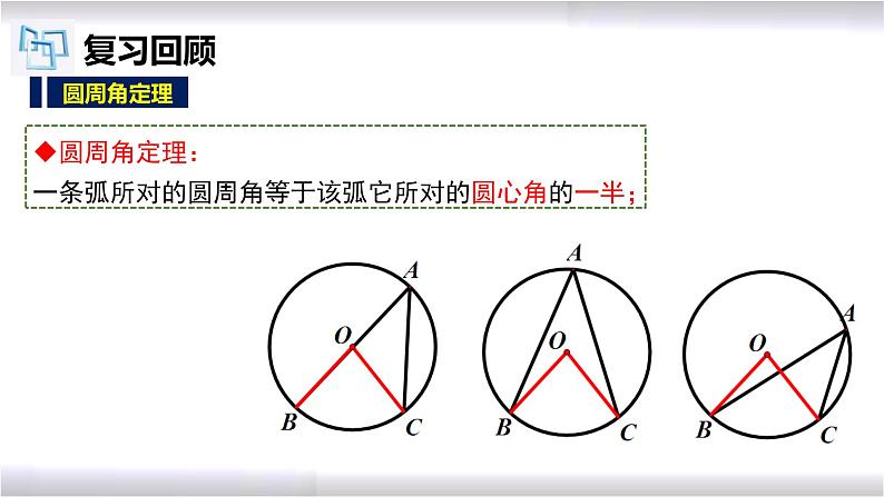 初中数学冀教版九年级上册 28.3 第3课时 圆内接四边形的定义及性质 课件03