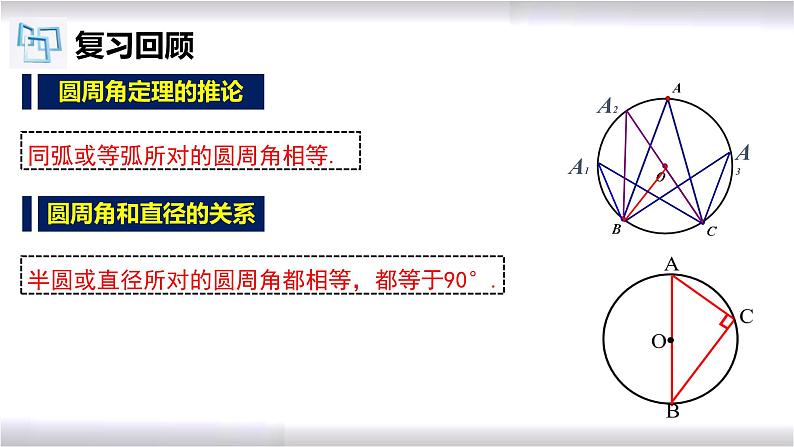 初中数学冀教版九年级上册 28.3 第3课时 圆内接四边形的定义及性质 课件04