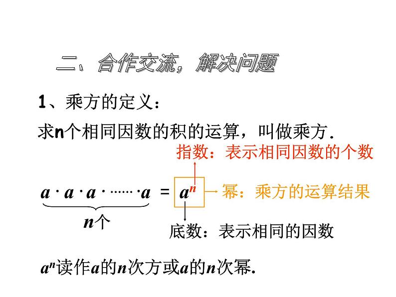 人教版七年级上册《乘方》教学课件07