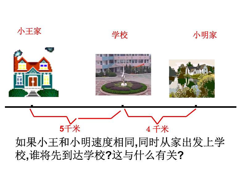 人教版七年级上册《绝对值》课件第2页