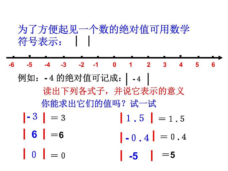 人教版七年级上册《绝对值》课件第6页