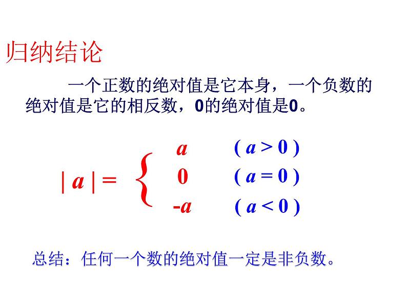 人教版七年级上册《绝对值》课件第7页