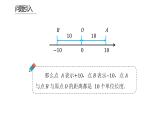 人教版七年级上册《绝对值》课时1教学课件