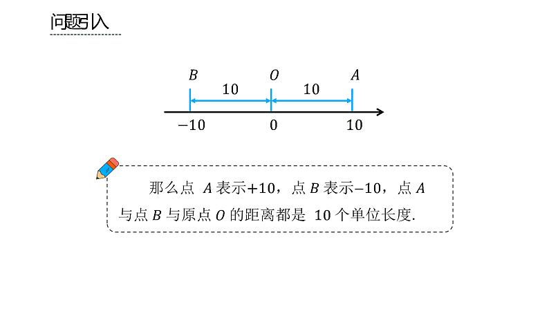 人教版七年级上册《绝对值》课时1教学课件第3页