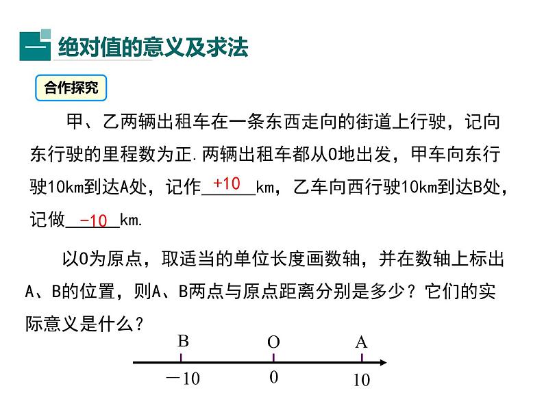 人教版七年级上册《绝对值》课件05