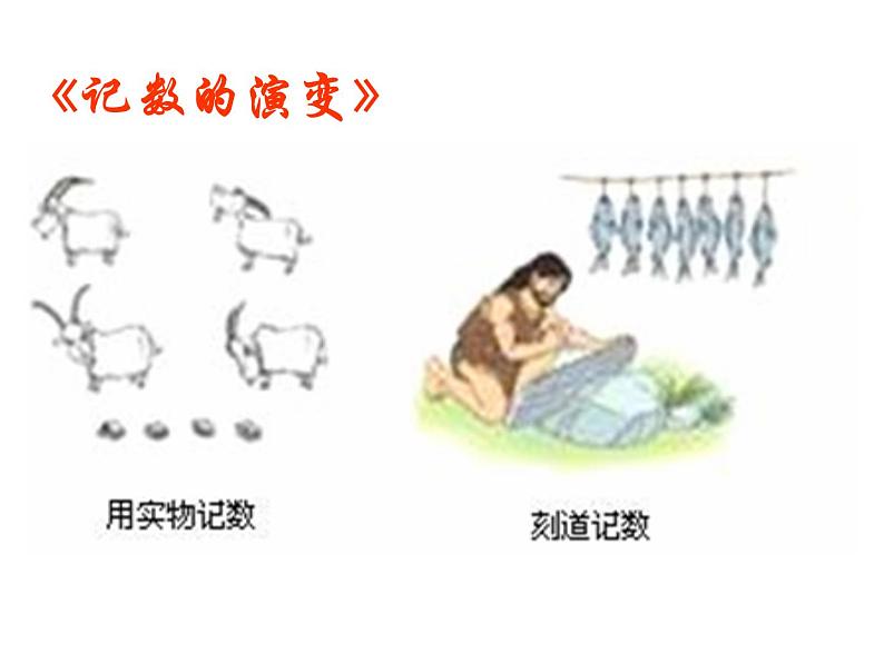 人教版七年级上册《科学记数法》教学课件第2页