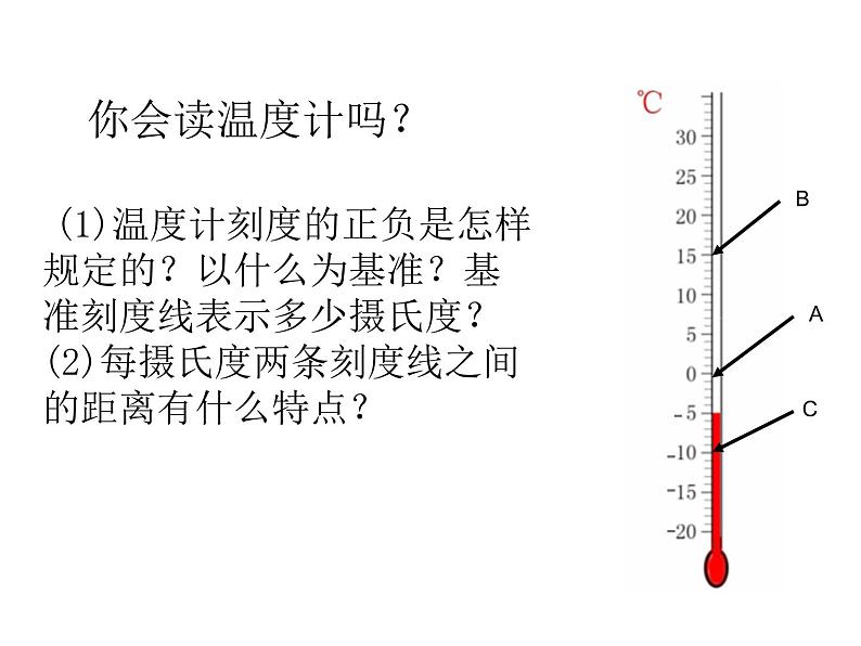 人教版七年级上册《数轴》教学课件第3页