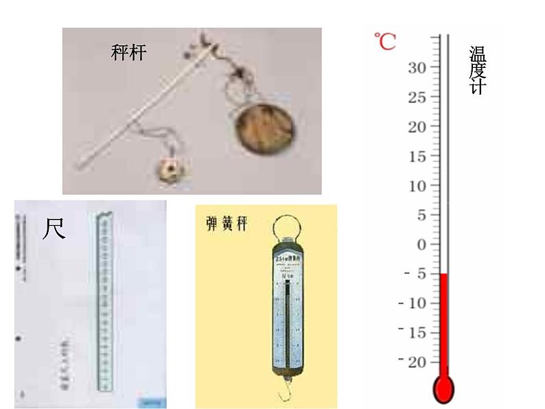 人教版七年级上册《数轴》教学课件第4页