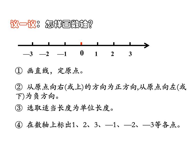 人教版七年级上册《数轴》教学课件第6页