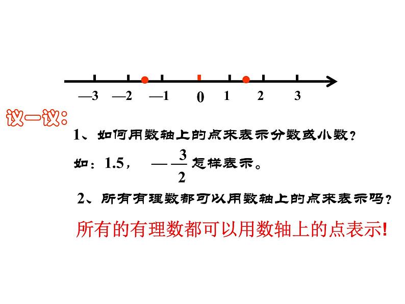 人教版七年级上册《数轴》教学课件第8页