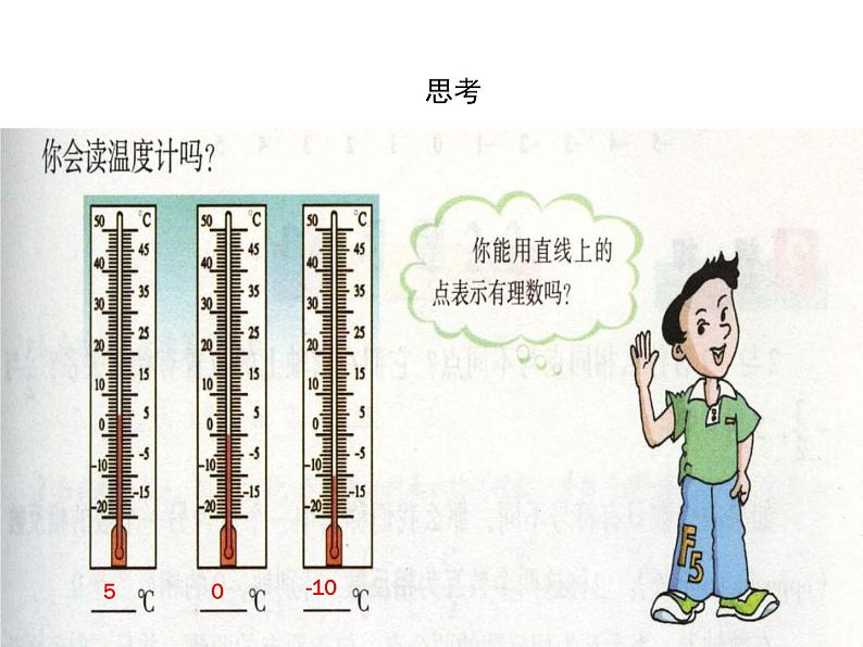 人教版七年级上册《数轴》课件第3页