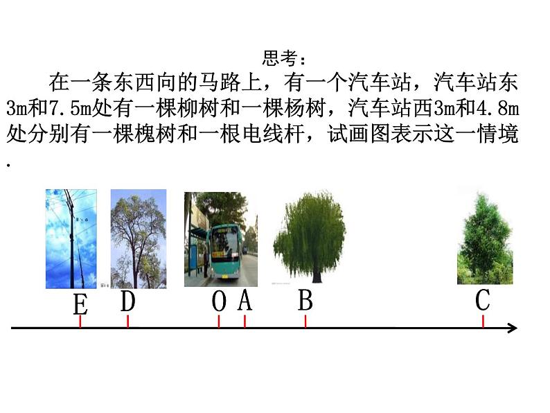 人教版七年级上册《数轴》课件第5页