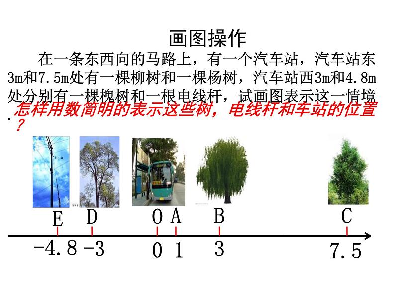 人教版七年级上册《数轴》课件第6页