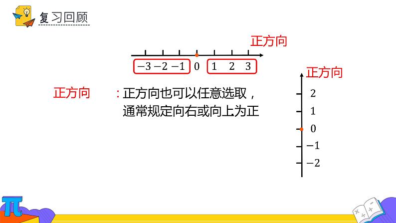 人教版七年级上册《数轴》课时2教学课件04