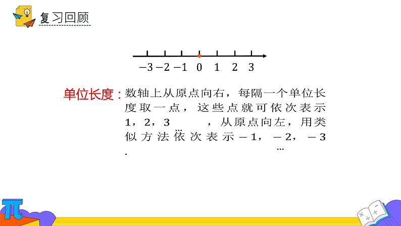 人教版七年级上册《数轴》课时2教学课件05