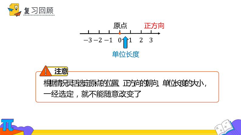 人教版七年级上册《数轴》课时2教学课件06