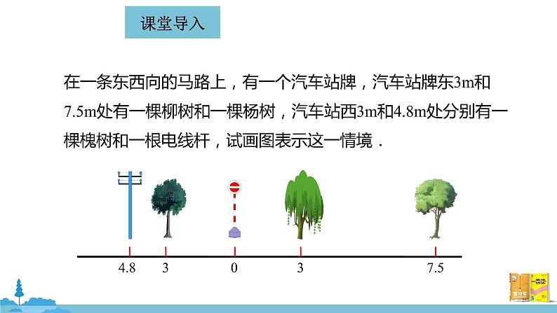 人教版七年级上册《数轴》课件04