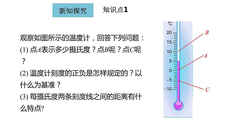 人教版七年级上册《数轴》课件06