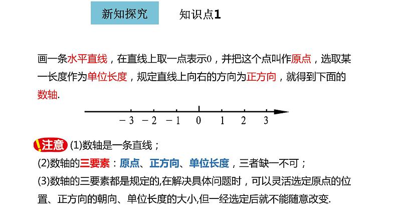 人教版七年级上册《数轴》课件08