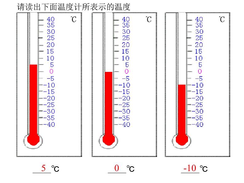 人教版七年级上册《数轴》教学课件第5页