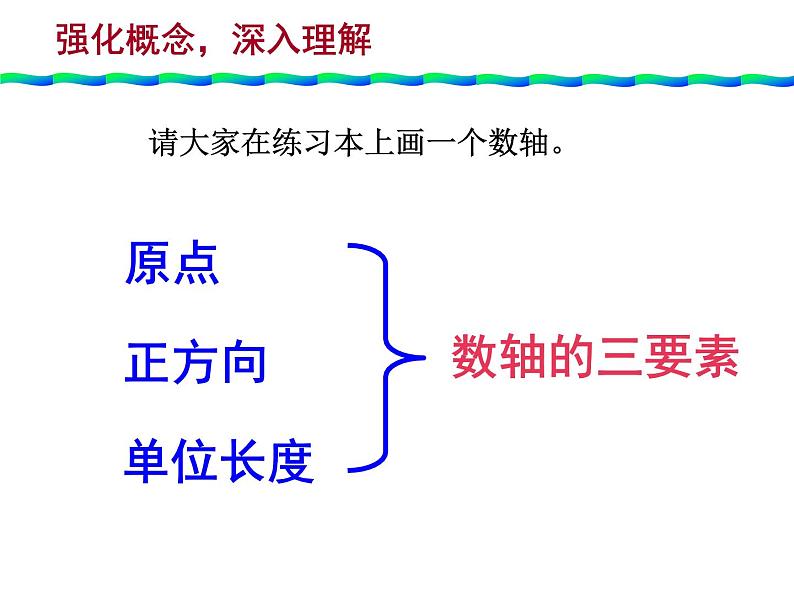 人教版七年级上册《数轴》教学课件第8页