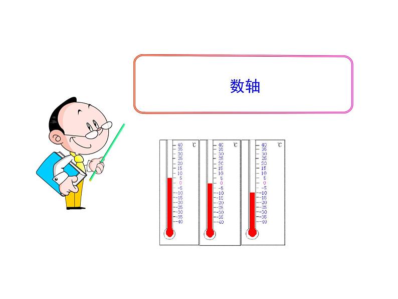 人教版七年级上册《数轴》课件第1页