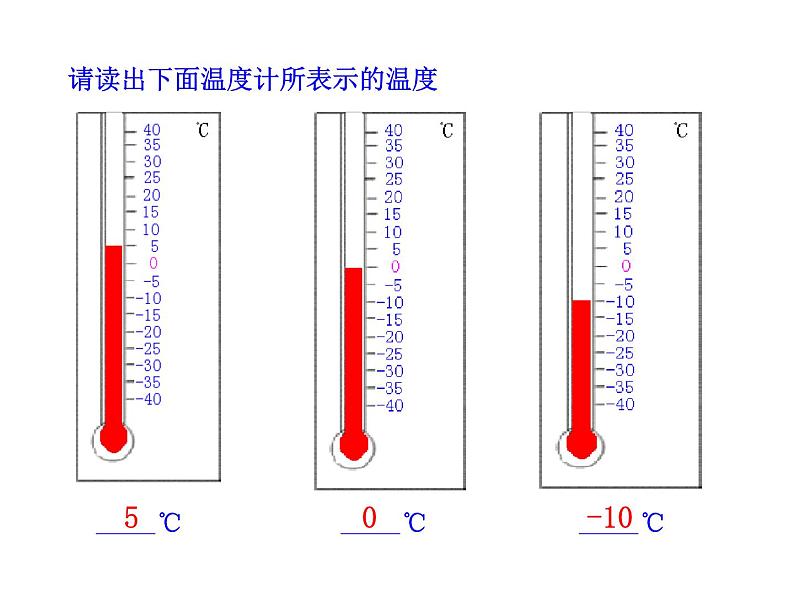 人教版七年级上册《数轴》课件第5页