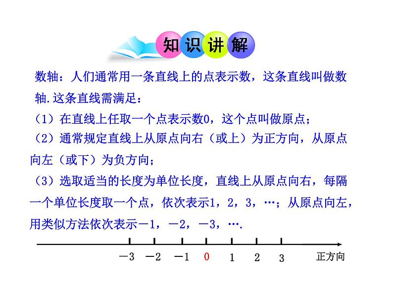 人教版七年级上册《数轴》课件第6页