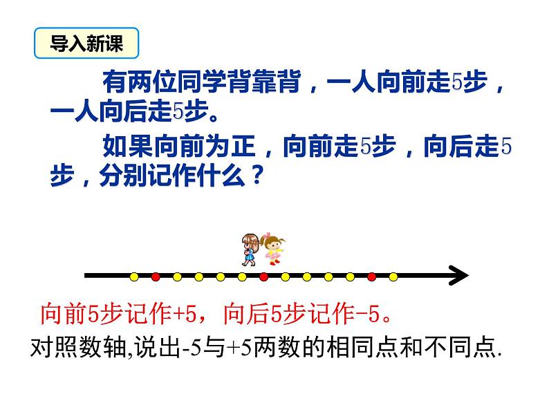 人教版七年级上册《相反数》课件03