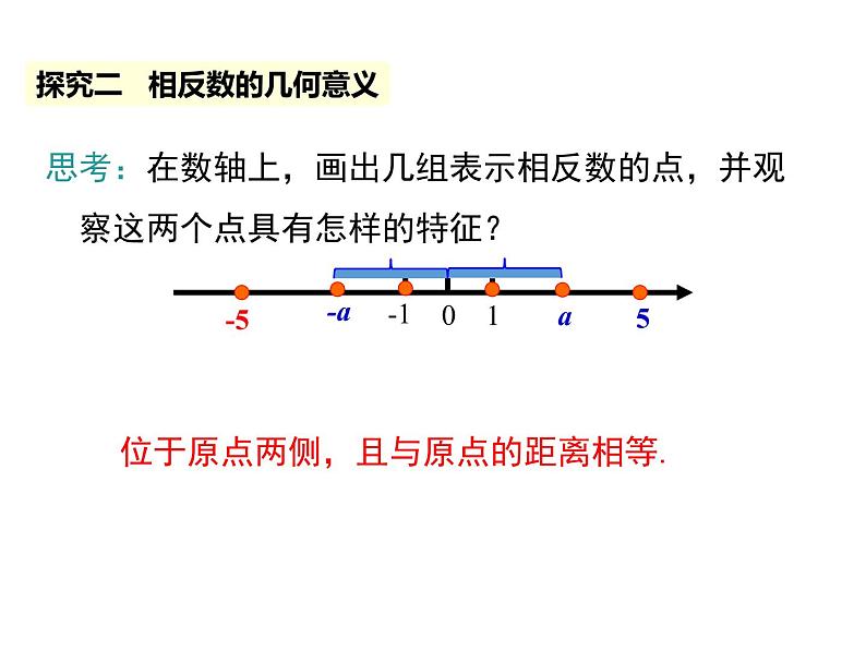 人教版七年级上册《相反数》课件08