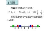 人教版七年级上册《相反数》课件