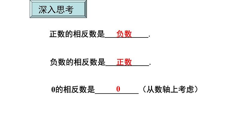 人教版七年级上册《相反数》课件07