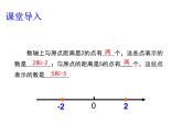 人教版七年级上册《相反数》教学课件