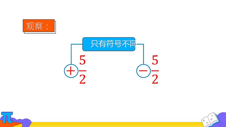 人教版七年级上册《相反数》教学课件06