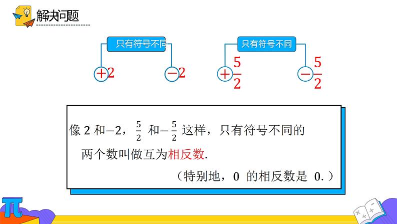 人教版七年级上册《相反数》教学课件07