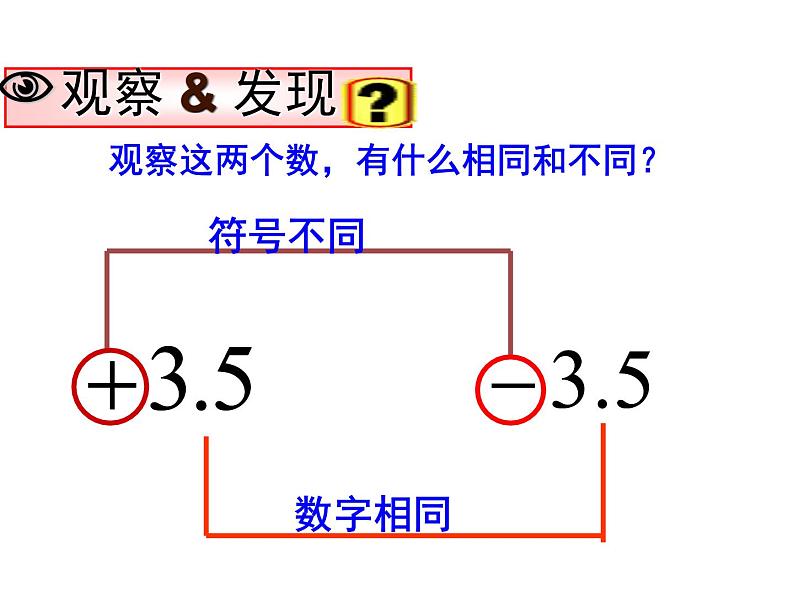 人教版七年级上册《相反数》教学课件05