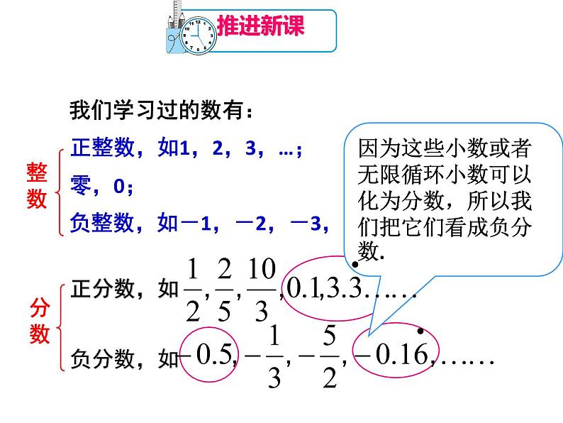 人教版七年级上册《有理数》教学课件第3页