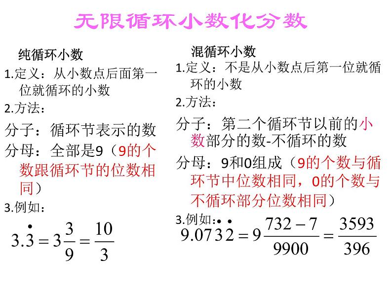 人教版七年级上册《有理数》教学课件第5页