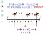 人教版七年级上册《有理数的加法》教学课件