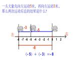 人教版七年级上册《有理数的加法》教学课件