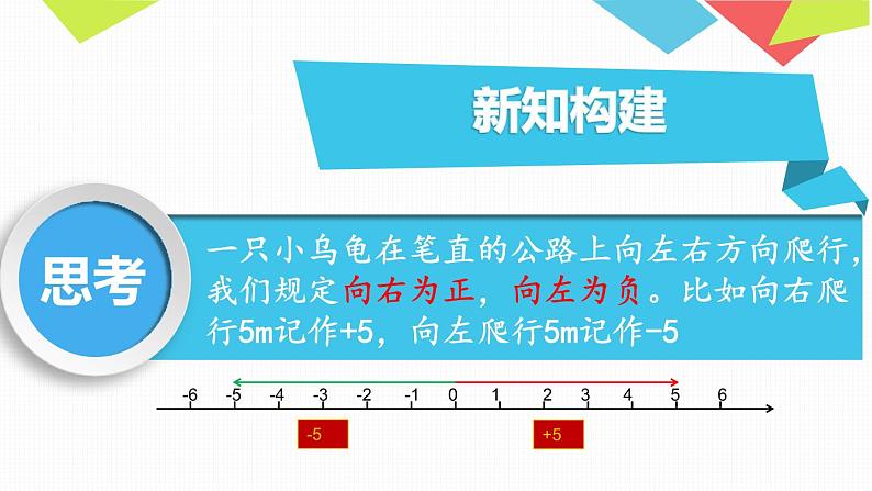 人教版七年级上册《有理数的加法》课件04