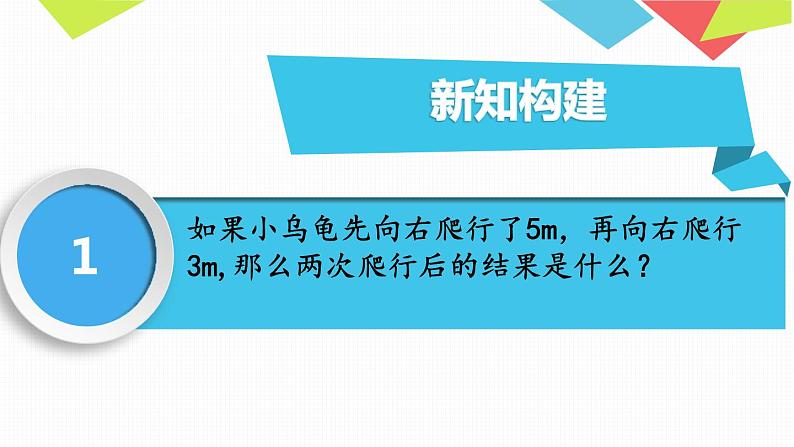 人教版七年级上册《有理数的加法》课件05