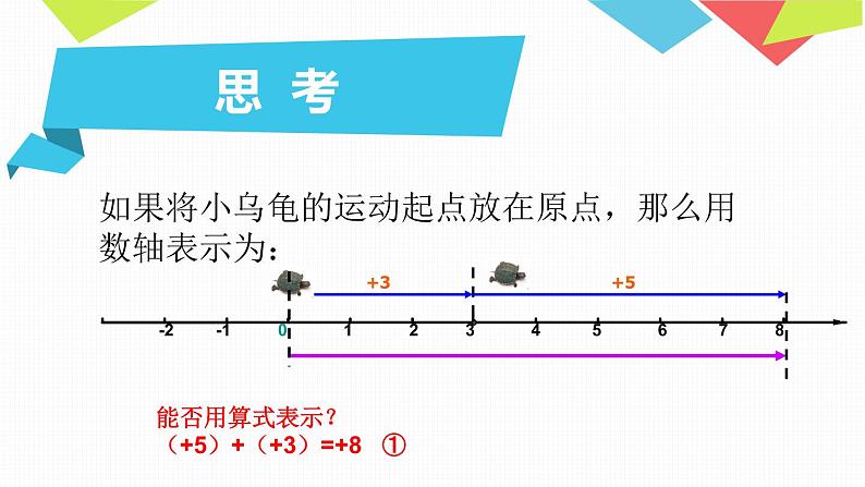 人教版七年级上册《有理数的加法》课件06