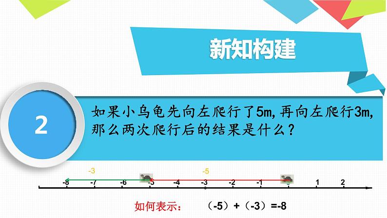 人教版七年级上册《有理数的加法》课件07