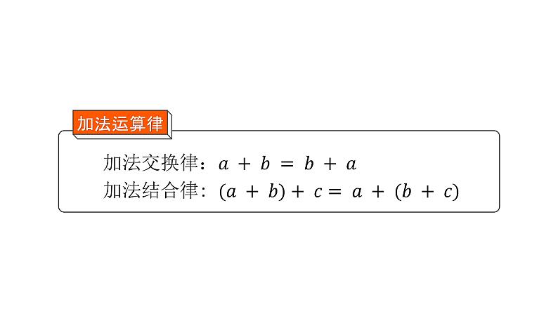 人教版七年级上册《有理数的加法》课时2教学课件第5页