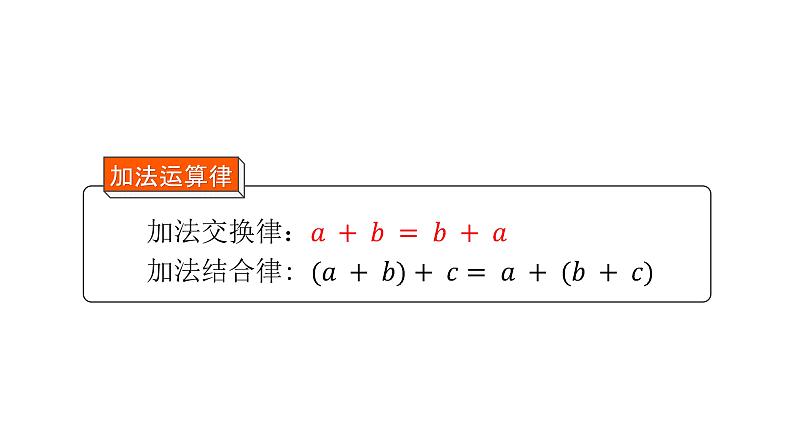 人教版七年级上册《有理数的加法》课时2教学课件第6页