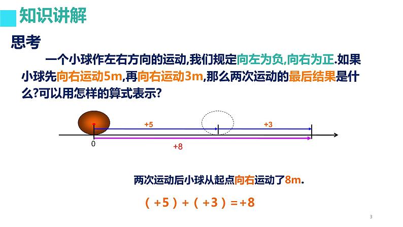 人教版七年级上册《有理数的加法》教学课件03