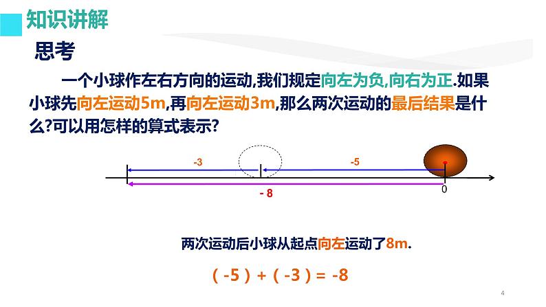 人教版七年级上册《有理数的加法》教学课件04